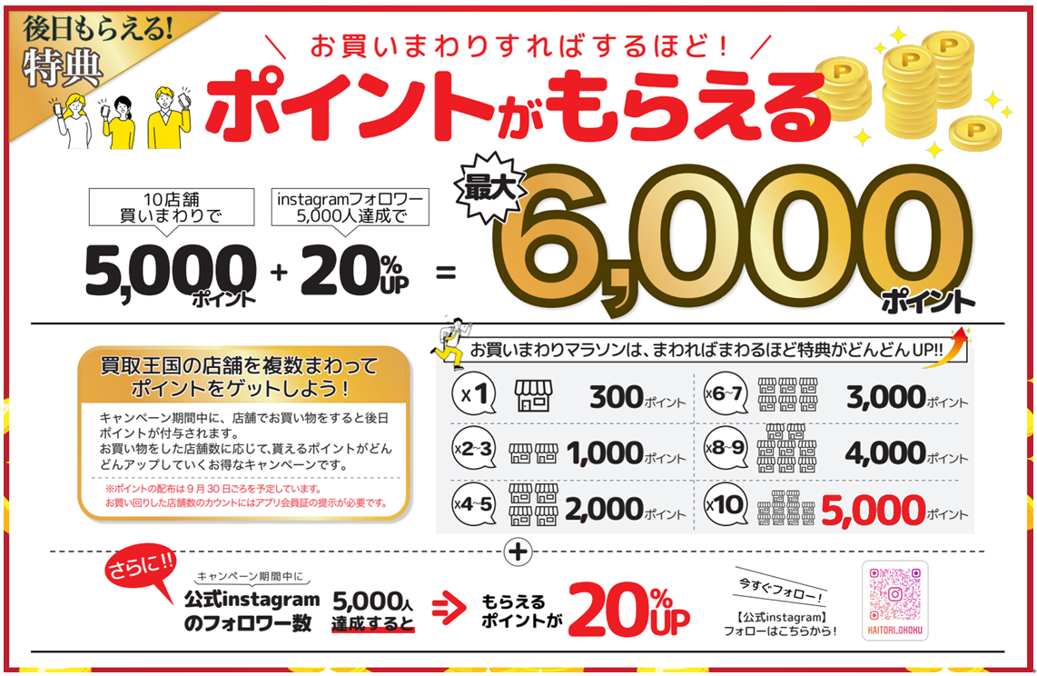 買取王国を巡ってポイントGET！お買い回りマラソン キャンペーン！！を