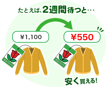 2周間待つと安く買える！