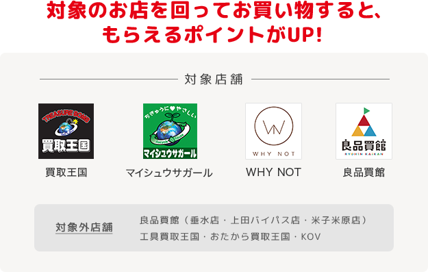 買取王国・マサシュウサガール・WHYNOT・良品買館のお店を回ってお買い物すると、もらえるポイントがUP!